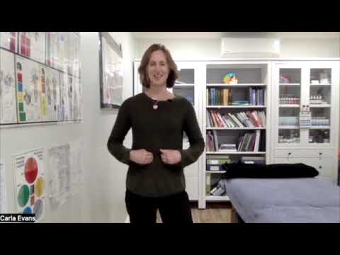 Adrenal TLC - 2 min technique