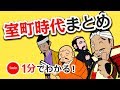 1分で分かる日本の歴史　「室町時代まとめ 」