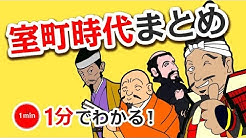1分で分かる日本の歴史 Youtube