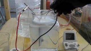#08-032 Electrolyte Test Using CLR in Distilled Water
