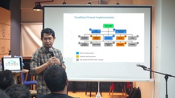 JVM Meetup #18 | Session 1 | Andry Huzain : "Future of Indonesia Fintech"