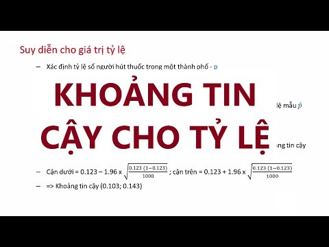 Video Hướng dẫn bài tập về khoảng tin cậy cho tỷ lệ tổng thể - youtube