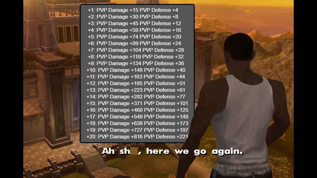 [AION 7.0] Снова вводят +20 итемы...