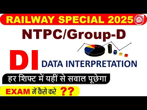 Data Interpretation for