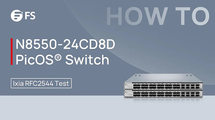 Ixia RFC2544 Test for N8550-24CD8D Switch | FS