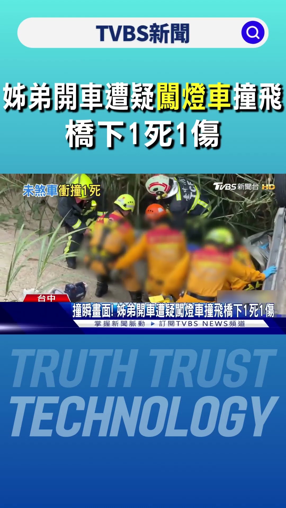 撞瞬畫面! 姊弟開車遭疑闖燈車撞飛橋下1死1傷｜TVBS新聞 @TVBSNEWS01