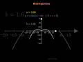 Bird Equation #shorts #maths  #mathematics #science #technology #bird  #equation
