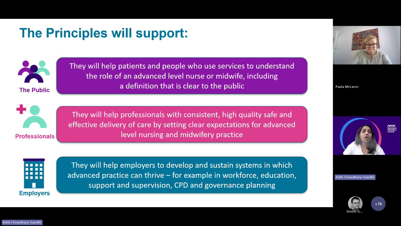 Principles for advanced practice: professionals