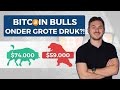  waarschuwing bitcoin bulls onder grote druk dit moet je weten naar 74000 of naar 59000