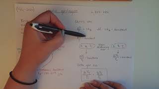 Ideala Gaslagen - 22 April 2020 - Genomgång