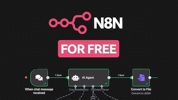 How to Run n8n Locally (Save your money)