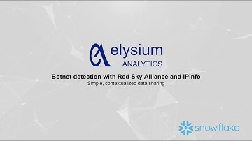 Botnet detection with Red Sky Alliance and IPinfo leveraging Snowflake Data Marketplace