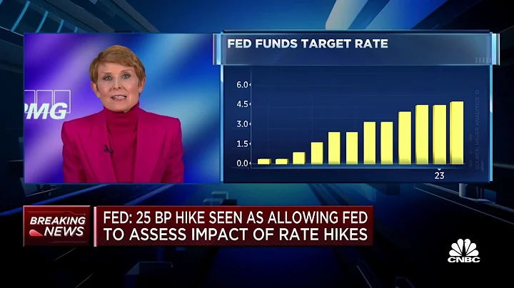 The Fed's aggressive policy is a response to chang...