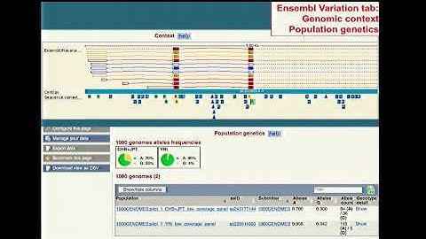 Genome Browsers - Tyra Wolfsberg (2012)
