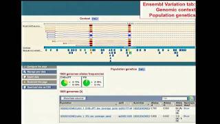 Genome Browsers - Tyra Wolfsberg (2012)