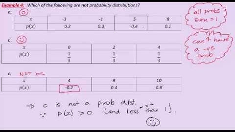 VCE Maths Methods - Introduction to Probability - 1b - probability distributions