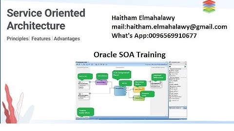 Introduction To SOA Course