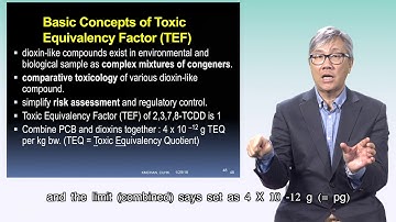 ENSC 2270 Lecture 5 Video 4: Health Risk Management of Environmental Toxicants