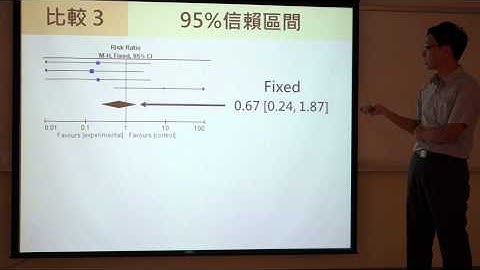 實證醫學基本概念：Fixed Effect Model & Random Effect Model