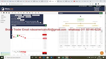 Qual o melhor robo bot para binary.com? Lançamento bot B16, DAY TRADE FINAL COM R$610 reais de lucro