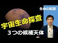 【生命の起源】宇宙生命探査、3つの候補天体