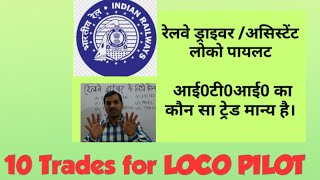 Best ITI trades for Assistant loco pilot job ||  railway driver ke liye kis trade se ITI karen