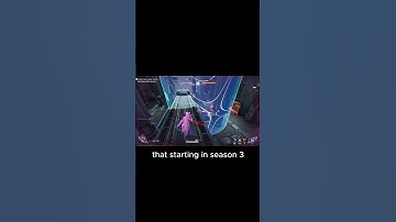 Marvel Rivals Dev vision update!