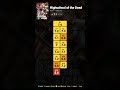 Highschool of the Dead - Check description for more details