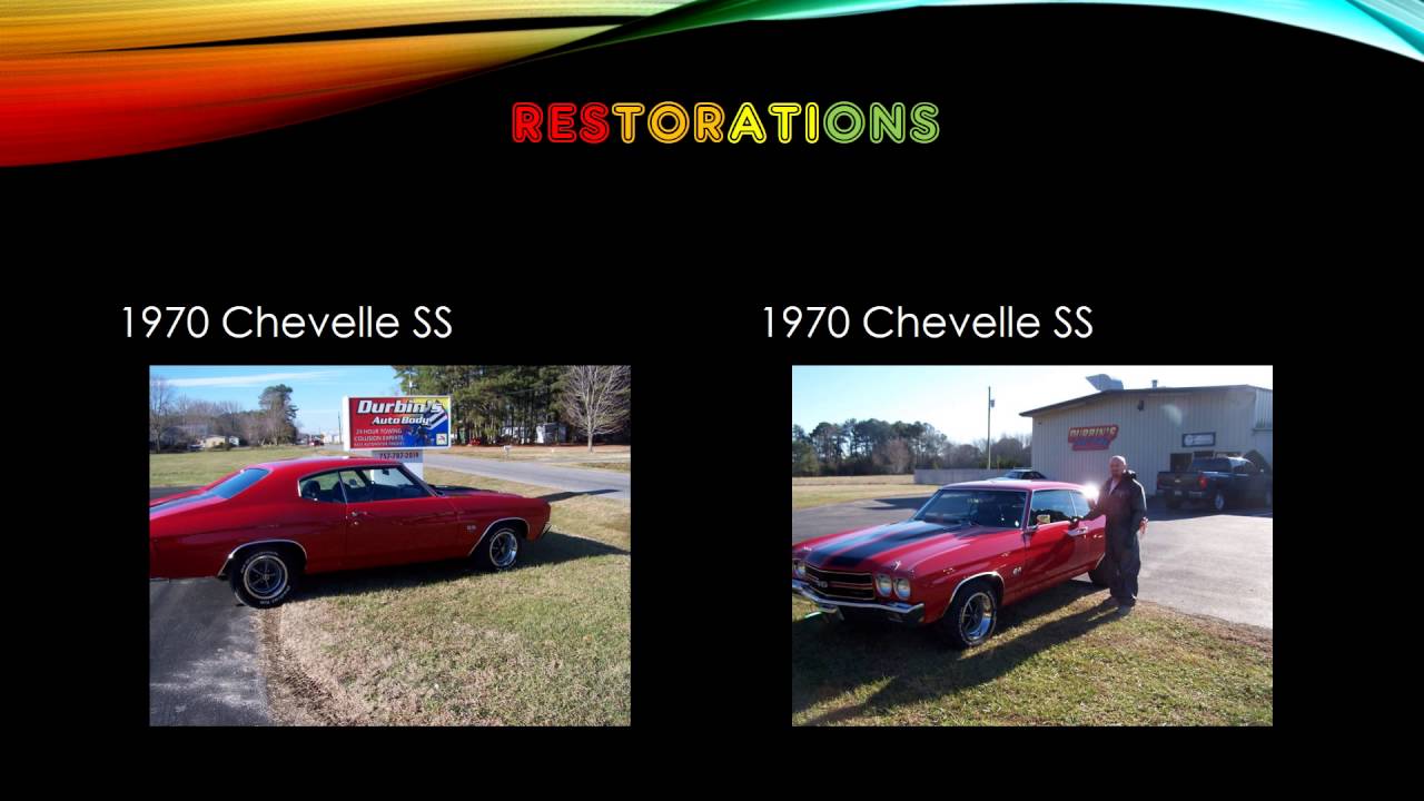 Durbins Auto Body YouTube