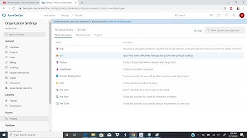 Azure DevOps - Lesson 13 | Work Items | Work Item Types in Azure | Link Work Items in Azure DevOps