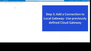 IBM Storage FlashSystem : #SV4PC Azure Cloud VPN to IBM POK - Joseph and Aaron screenshot 5