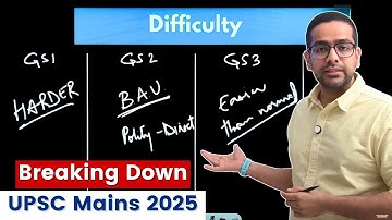 UPSC Mains 2025 Complete Analysis | Difficulty levels, section wise analysis