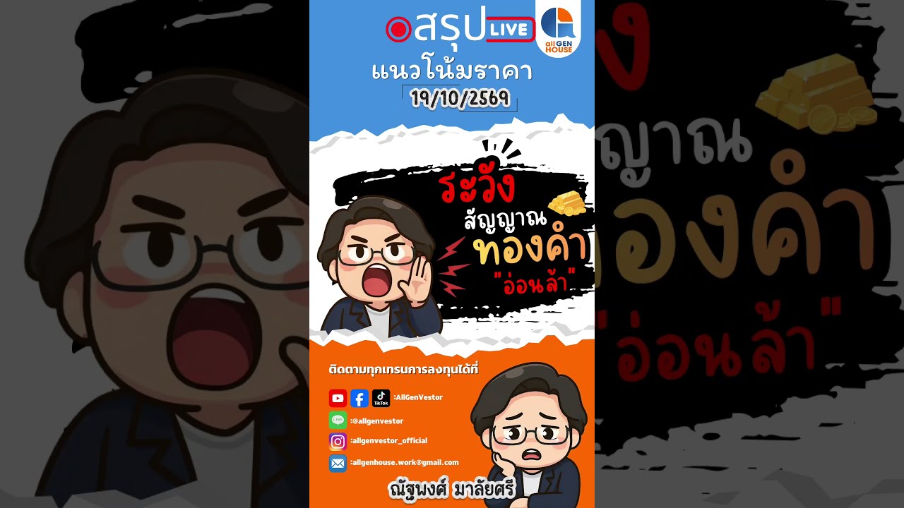 📊 สรุปแนวโน้มทองคำ (ภาคเช้า) | 19 ต.ค. 69