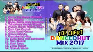 Pembukaan VCD Album 'Top Chart Dancedhut Mix 2017' (VCD Excel)