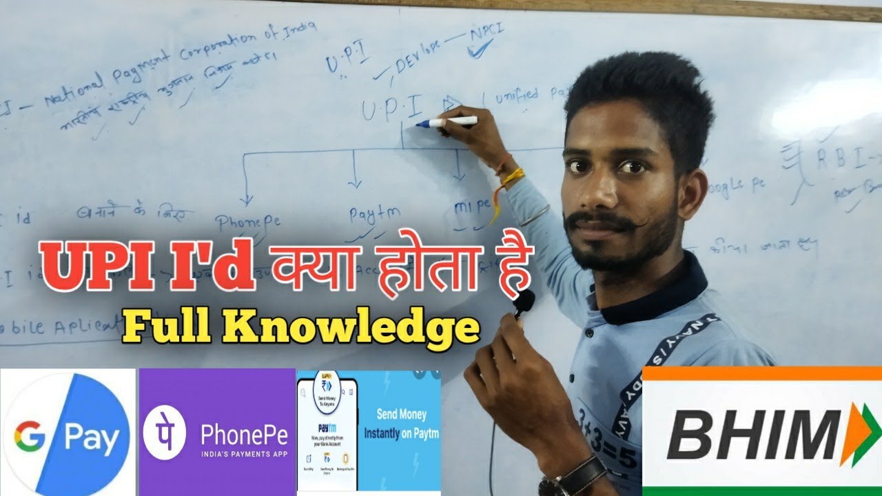 UPI Id kya hota hai,UPI Id kaise Banta hai,what is UPI,UPI Id, UPI Id