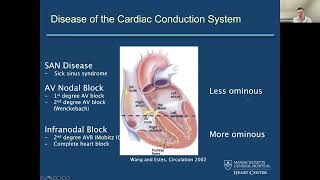 Pacemaker Back2Basics: Cardiac Device Troubleshooting - Leon M Ptaszek, MD - Mass General Harvard