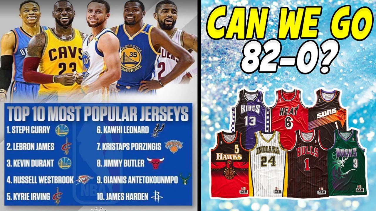 most popular basketball jerseys