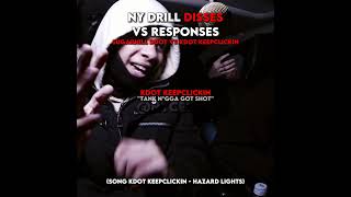 Sugarhill Ddot Vs Kdot Keepclickin Who Won?