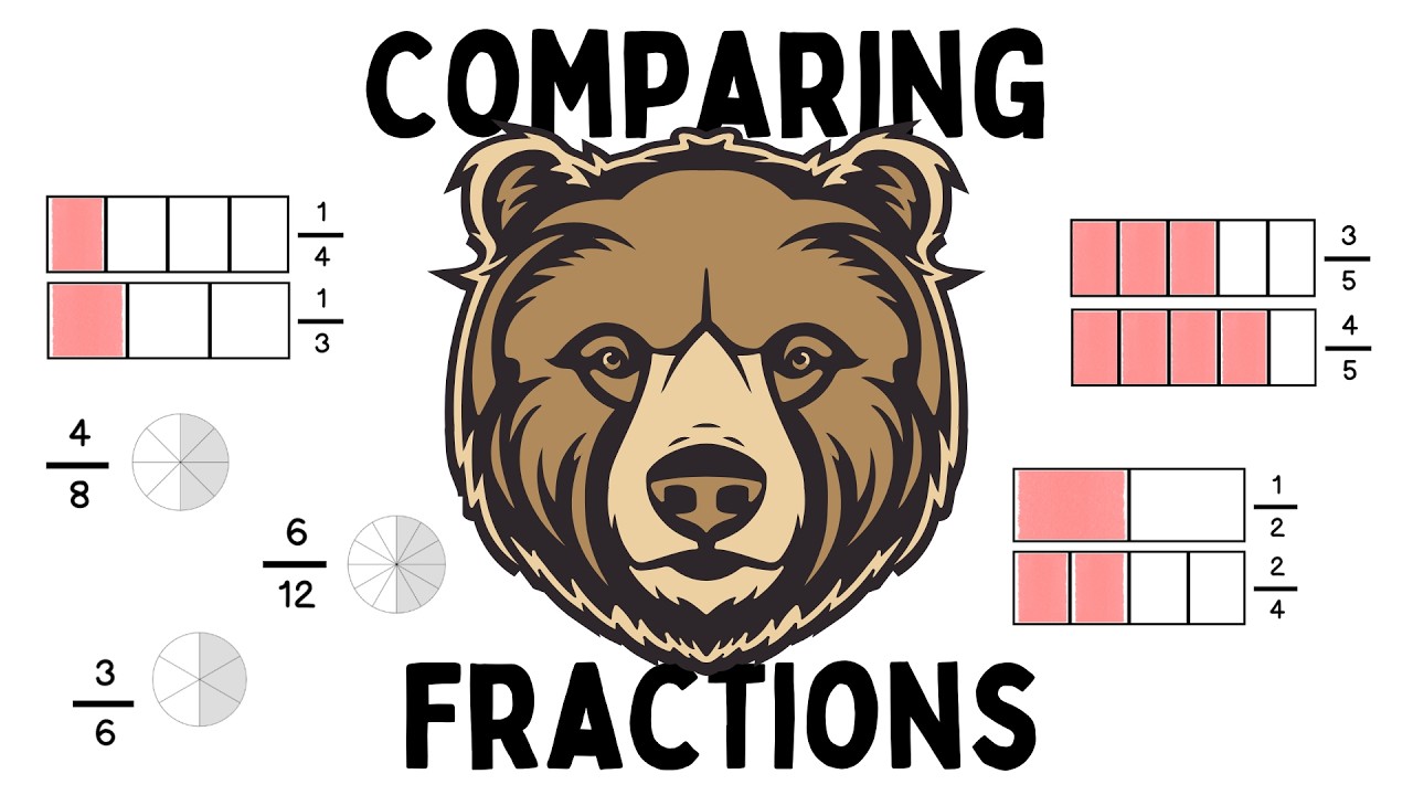 Сравнение дробей