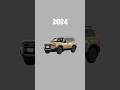 Toyota Land Cruiser Morphing Evolution #animation #morphing #toyota