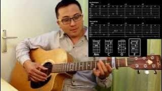 Download lagu Est-ce que tu m'aimes - Maître Gims - tuto FR guitare lesson tablature chord accords music