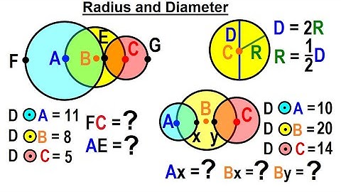 Geometry - Ch. 6: Circles (2 of 39) Radius and Diameter