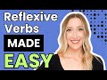 Understanding Reflexive Verbs in English