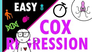 COX REGRESSION and HAZARD RATIOS  easily explained with an example!