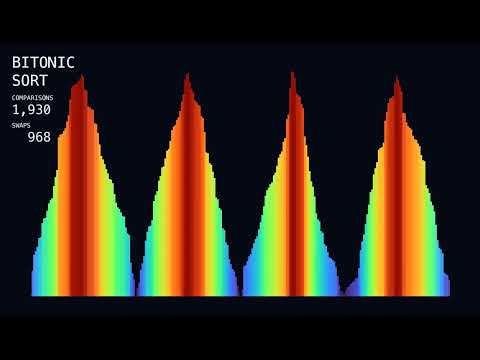 Bitonic Sort — The Sound of Sorting 🎵 (Every Note Is a Comparison) | 1