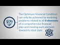 The Econologics Credo of Econologics - Founder, Christopher Music