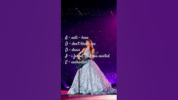 Your name your Taylor swift song #music #swiftie #edit #taylorswift