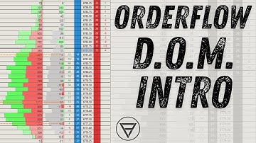 DOM Introduction - Depth Of Market for Orderflow Trading