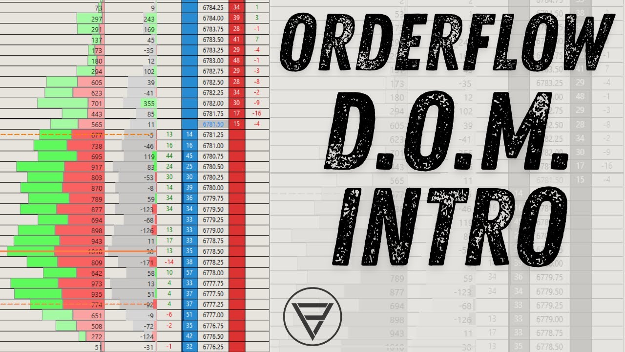 DOM Introduction - Depth Of Market for Orderflow Trading - YouTube