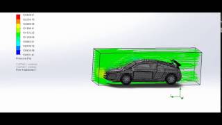 Side view flow animation